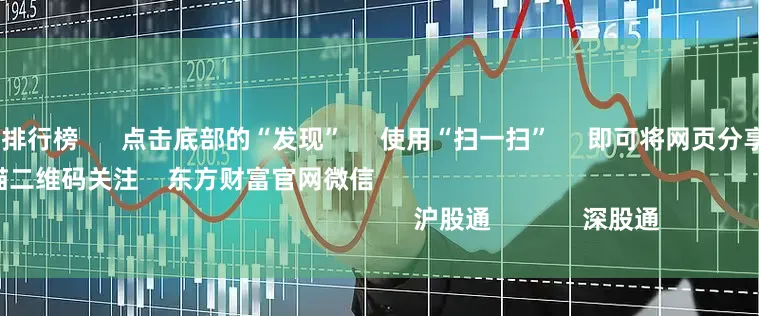 炒股杠杆平台排行榜      点击底部的“发现”     使用“扫一扫”     即可将网页分享至朋友圈                            扫描二维码关注    东方财富官网微信                                                                        沪股通             深股通